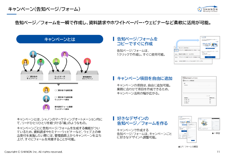 キャンペーンの概要