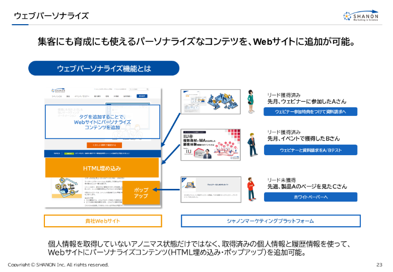 Webパーソナライズ