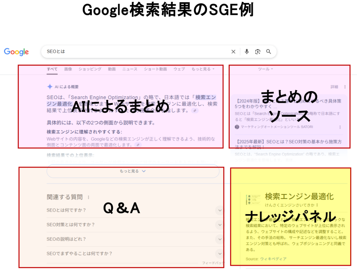 satori様 リクエスト 5点 まとめ商品（開封率とは？基礎知識から改善策 