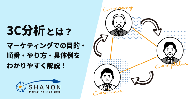 3C分析とは?マーケティングでの目的・順番・やり方・具体例をわかりやすく解説!