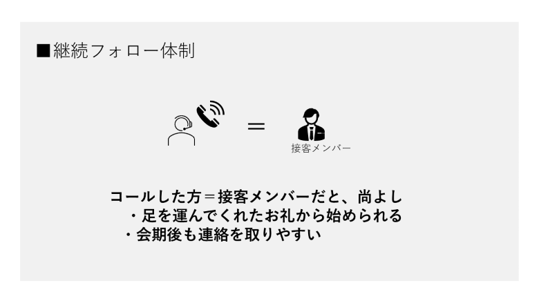 接客メンバーが架電するメリット