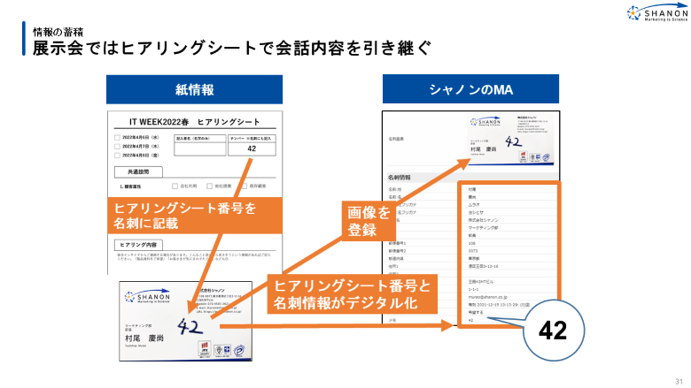 ヒアリングシートの「生の声」をMAに蓄積