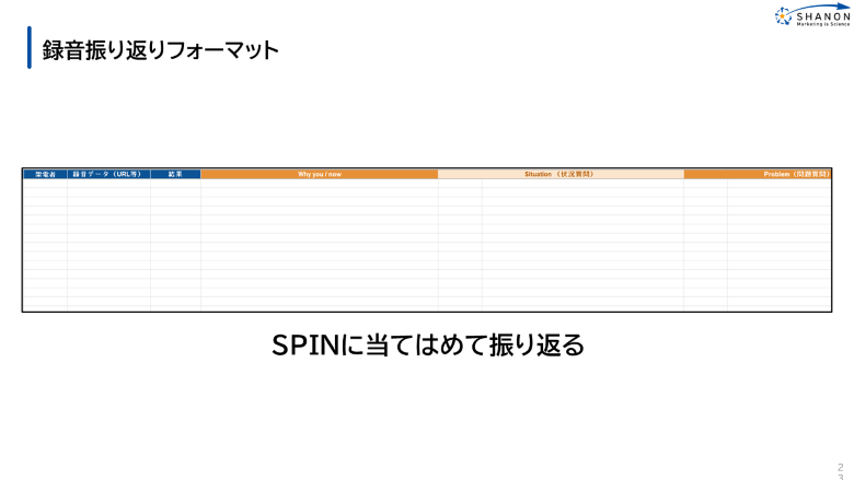 「SPIN」を活用した対話の振り返り