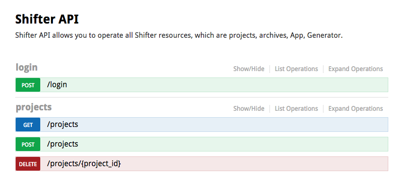 Shifter API Swagger