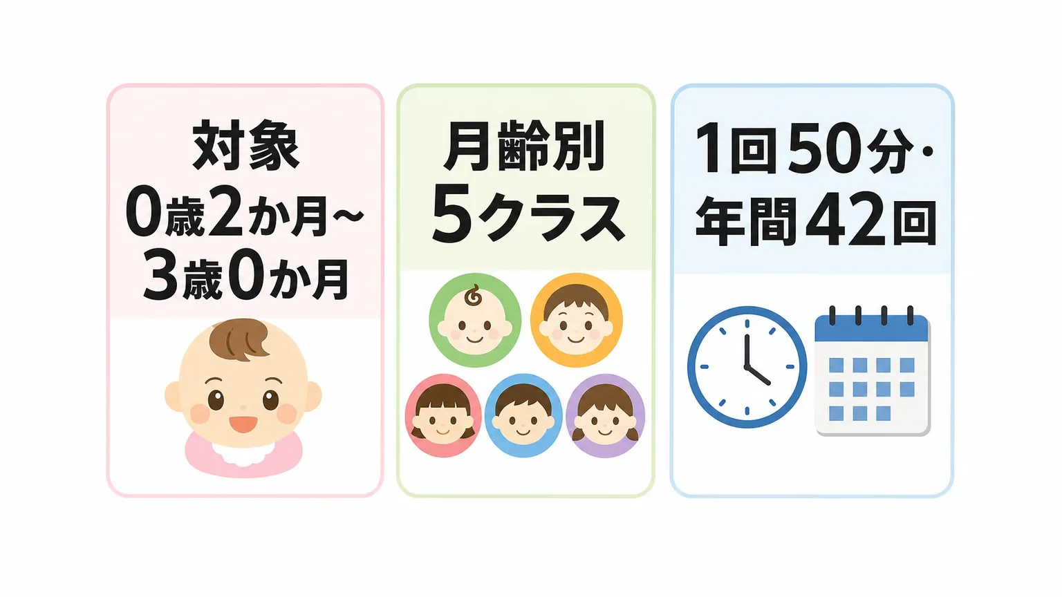 ベビーパークはどんな幼児教室なのか