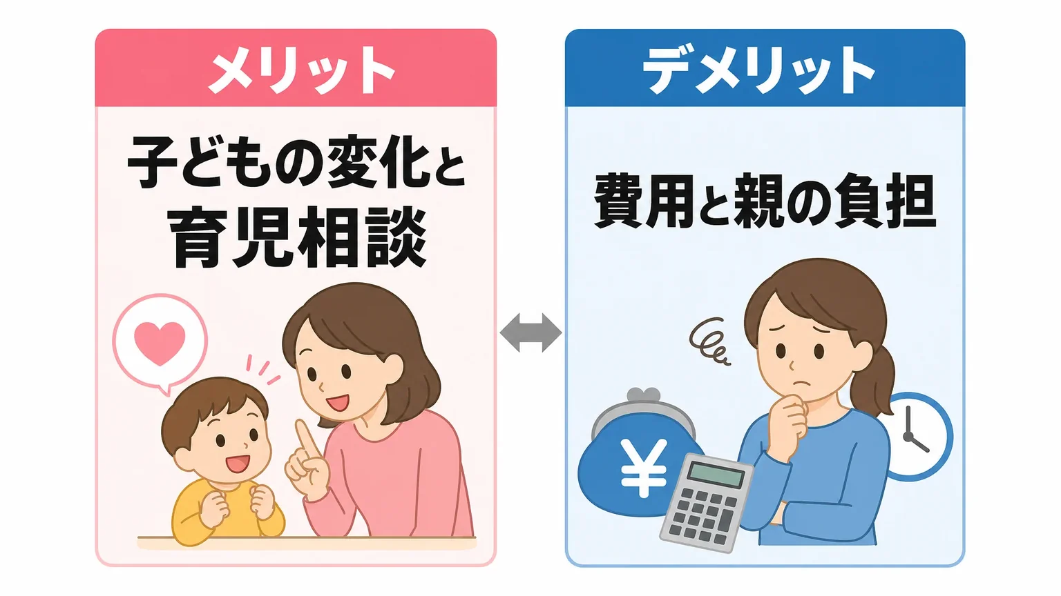 口コミから見えるメリットとデメリット