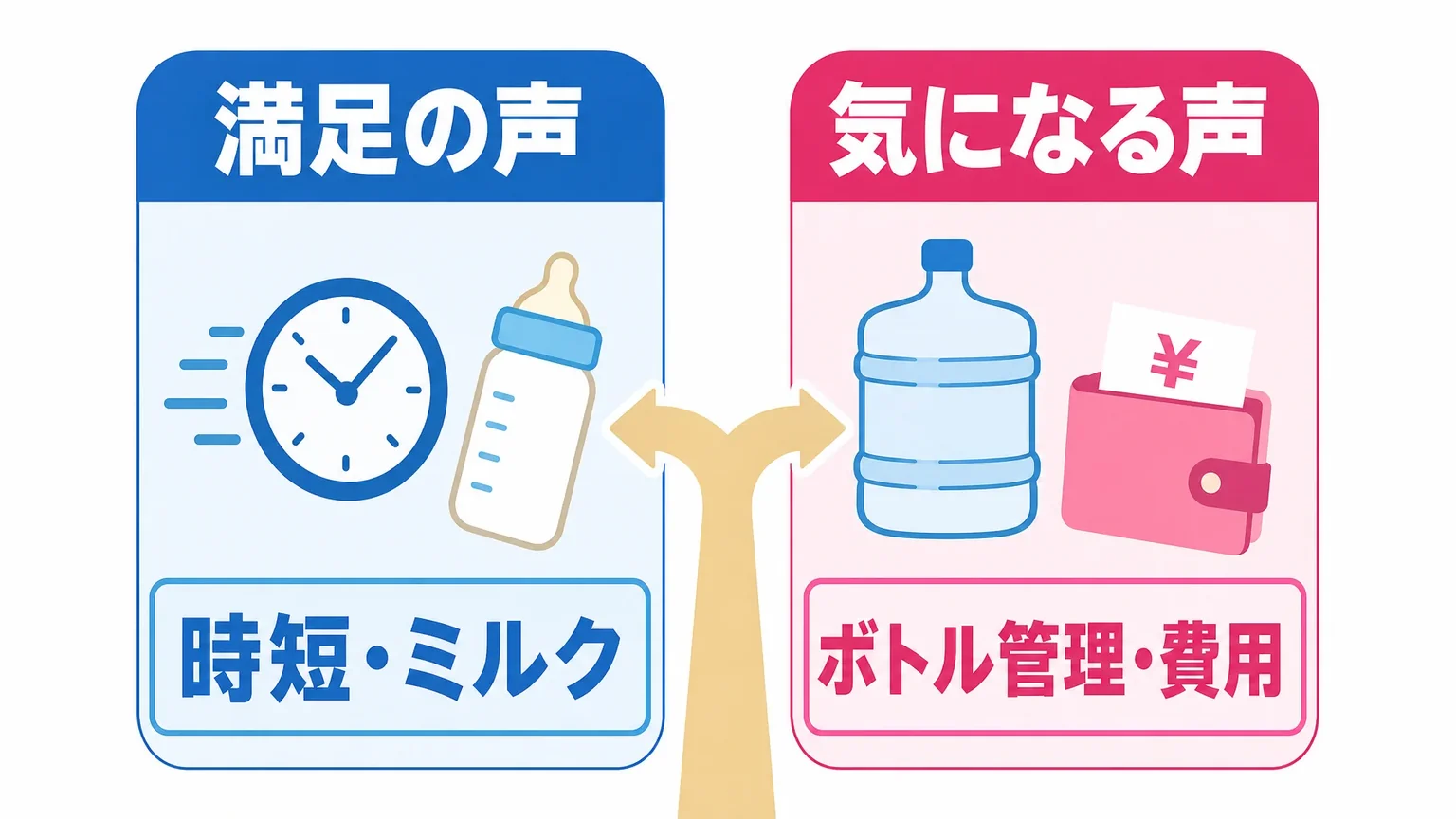 クリクラの口コミ・評判からわかる総合評価