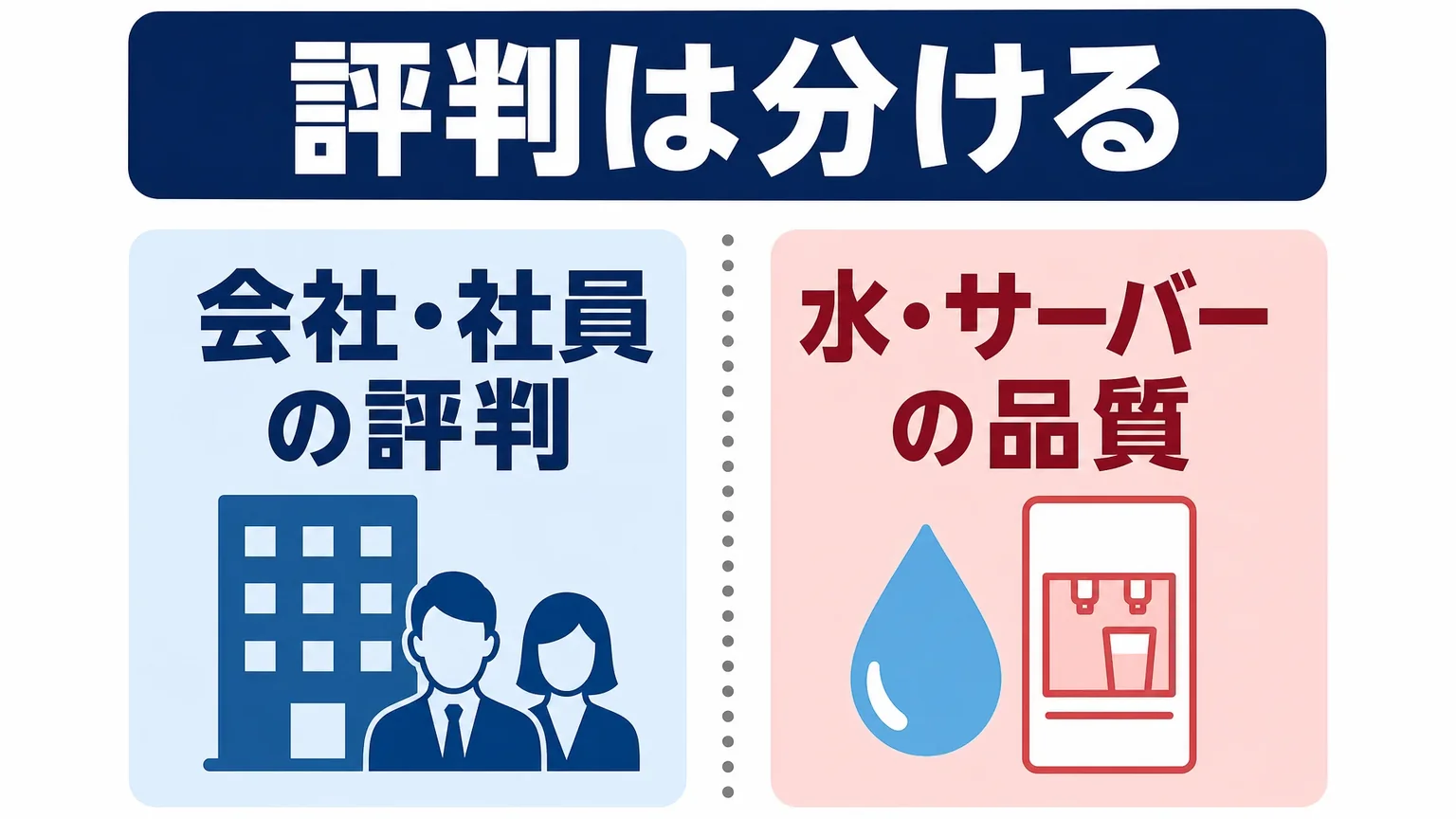 会社・社員の評判に関する口コミの見方