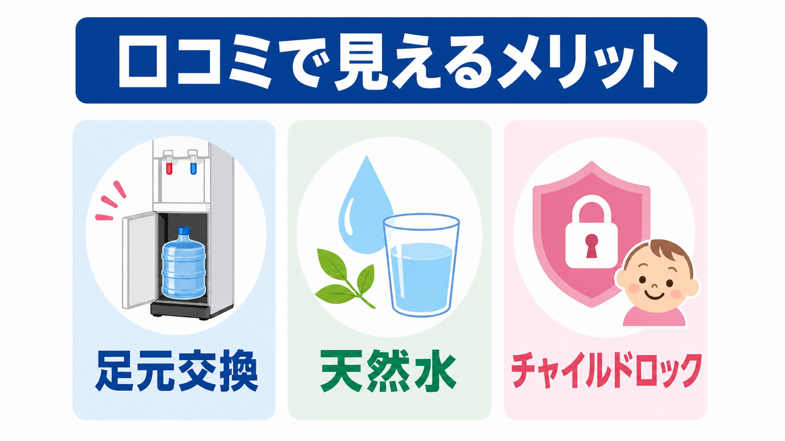 口コミからわかるコスモウォーターのメリット