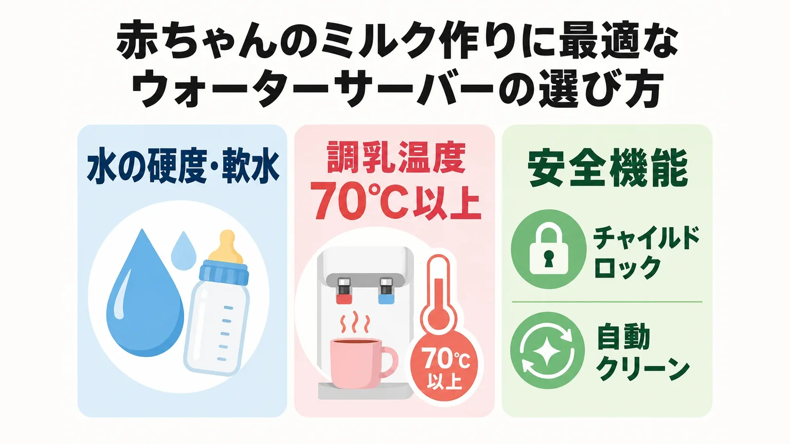 赤ちゃんのミルク作りに最適なウォーターサーバーの選び方