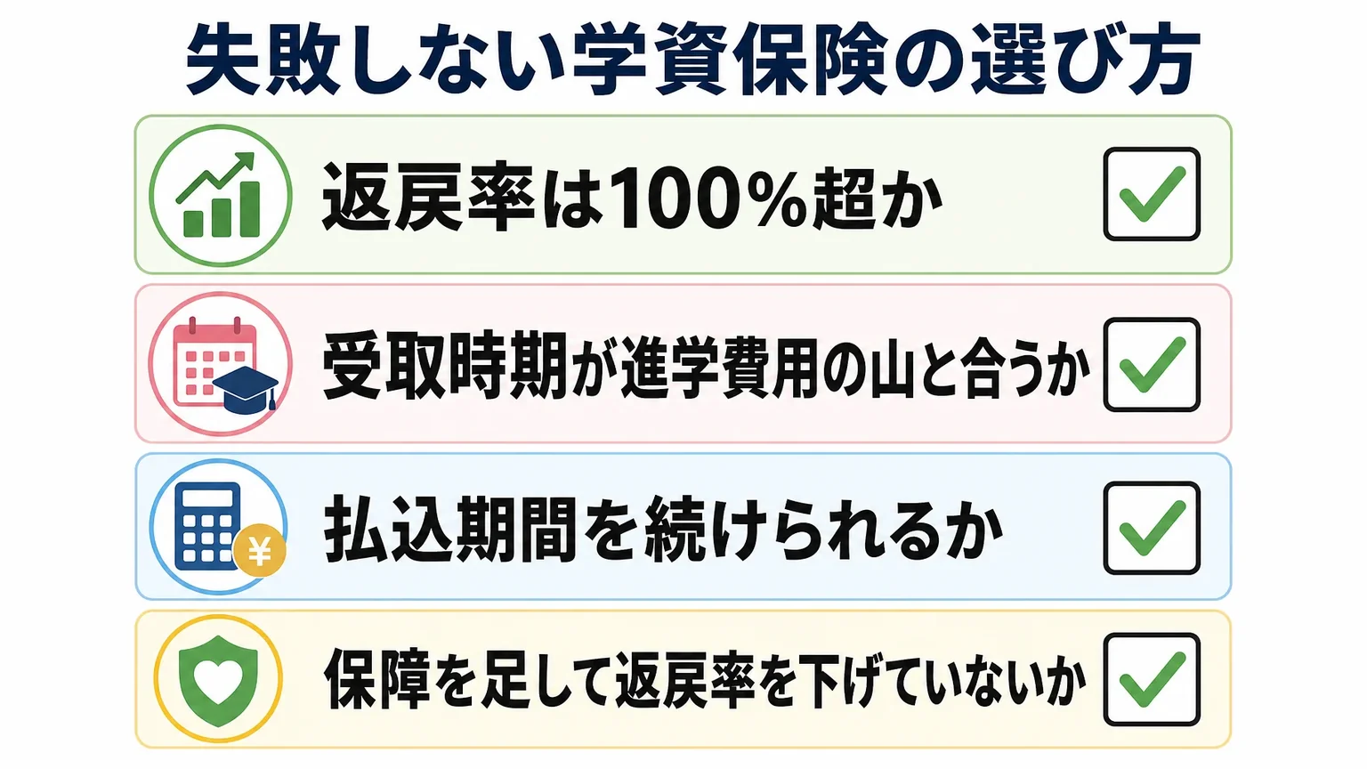 失敗しない学資保険の選び方