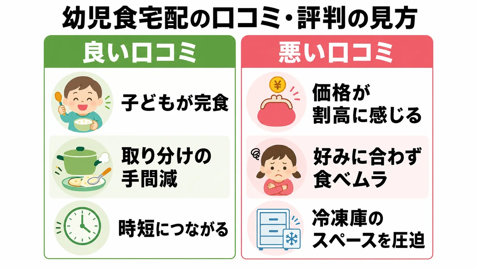 幼児食宅配の口コミを参考にする際のポイント