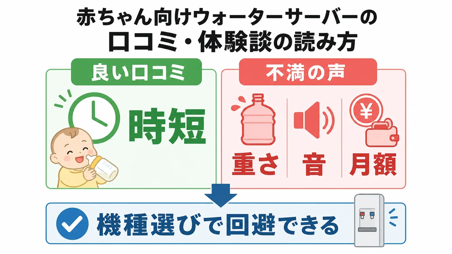 赤ちゃん向けウォーターサーバーの口コミ・体験談の読み方