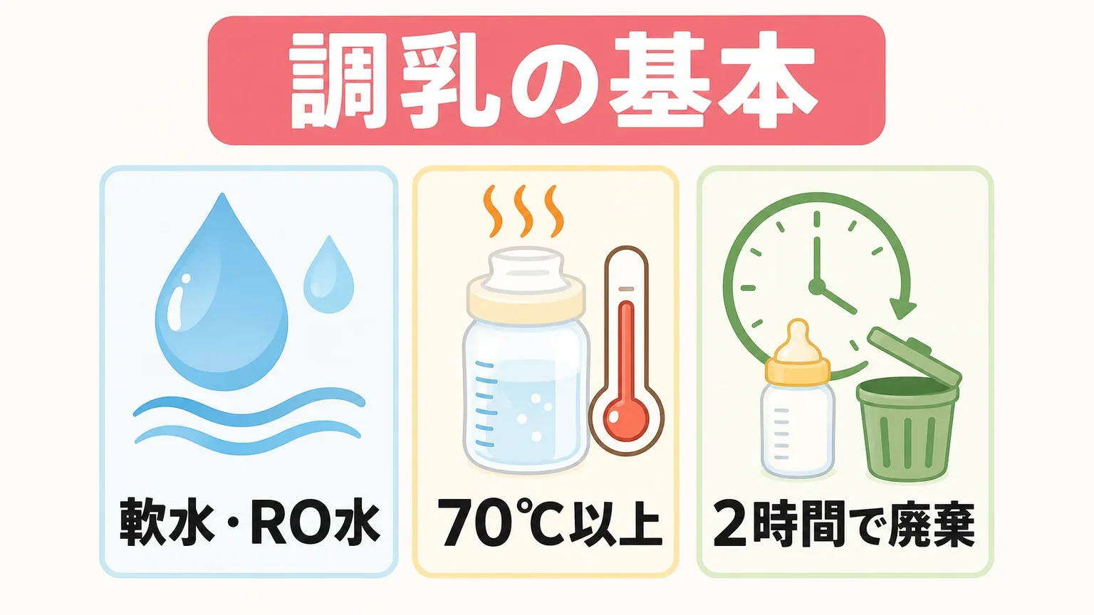ウォーターサーバーが必要か判断する前に！知っておきたい調乳のポイント