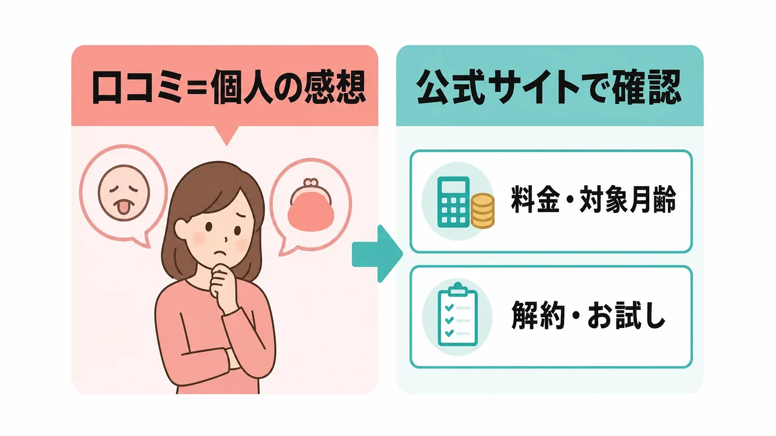 カインデストの気になる噂や評価の背景