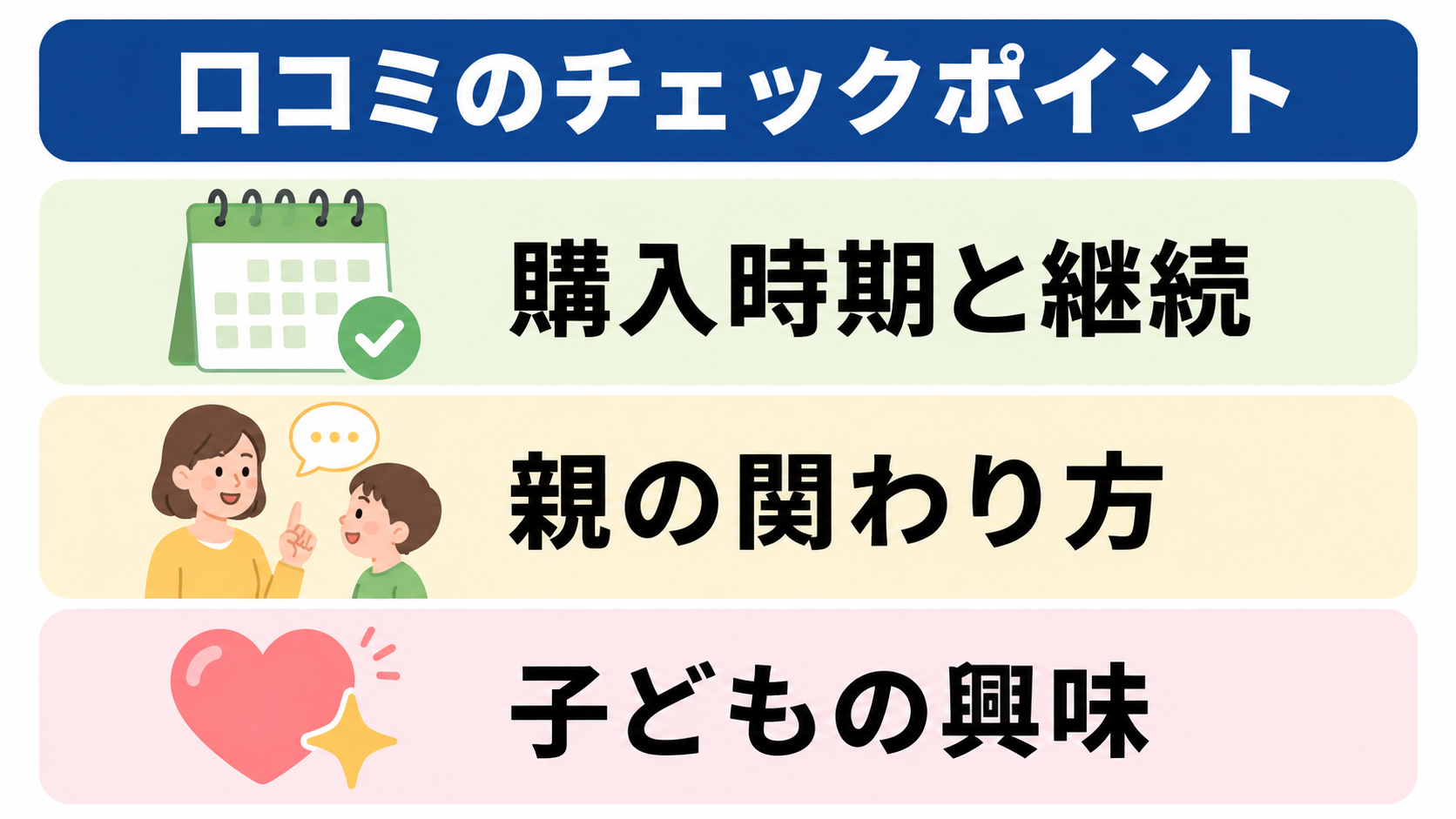気になる口コミのチェックポイントと見方