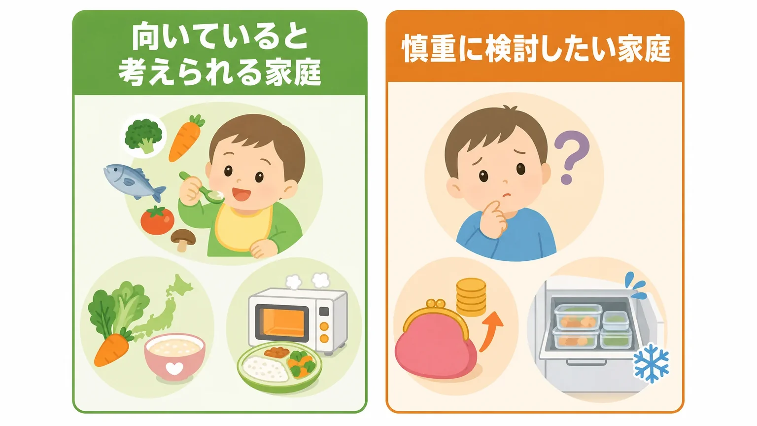 cototeが向いている家庭・慎重に検討したい家庭