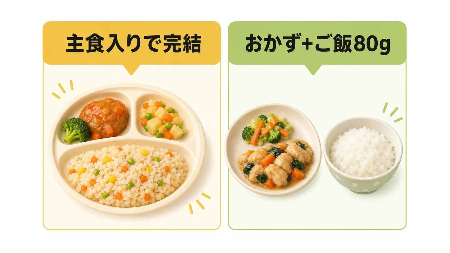 1食のボリュームとメニューの構成