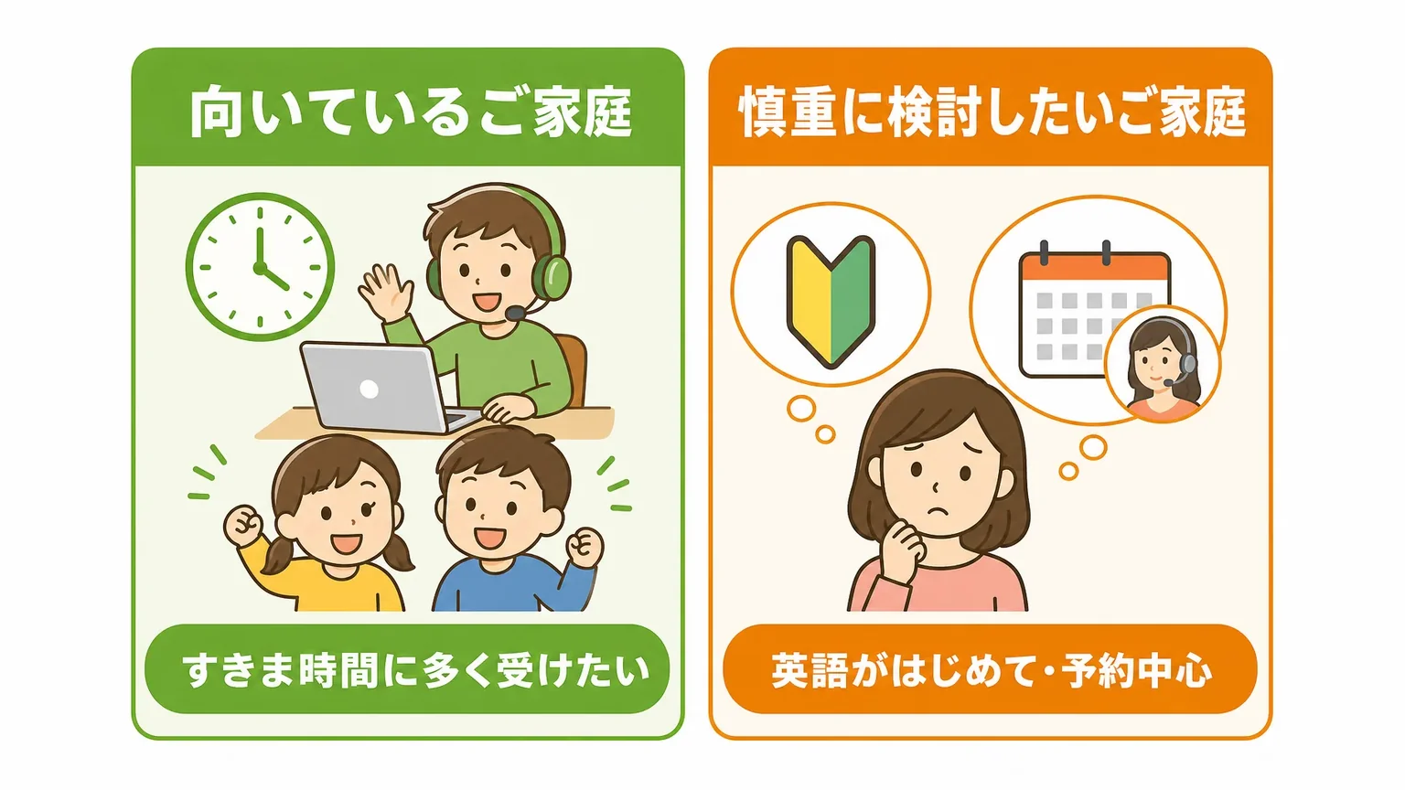 ネイティブキャンプキッズが向いているご家庭・慎重に検討したいご家庭