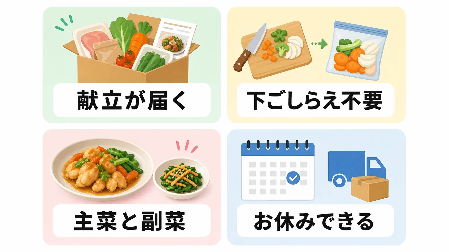 パクモグのミールキットの主なメリット