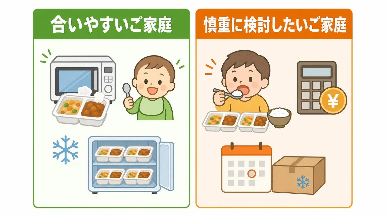 向いているご家庭と、慎重に検討したいご家庭