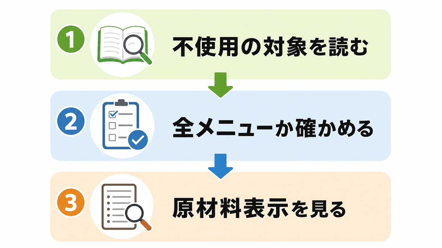「無添加」「化学調味料不使用」は何を使っていないかを公式表記で確認する
