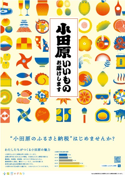 Hameeのデザイナーによる、地域産品をアイコンにしたふるさと納税のポスターを制作し、街の各所に掲出を開始