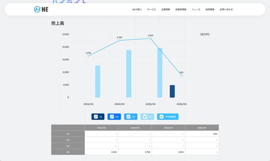 コーポレートサイト：画像2