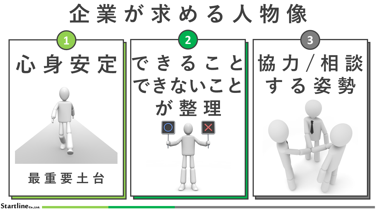 研修ディーキャリア｜求める人物像