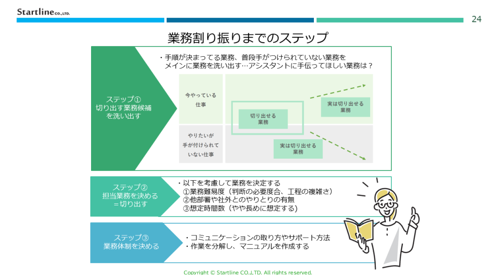 事例｜ワールドコーポレーション研修260227｜実践編4
