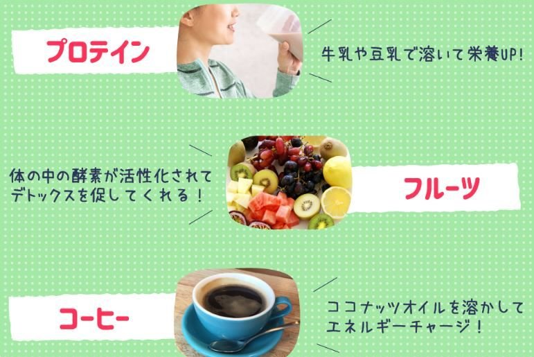 ２. 朝、食欲がないときや忙しいときは…