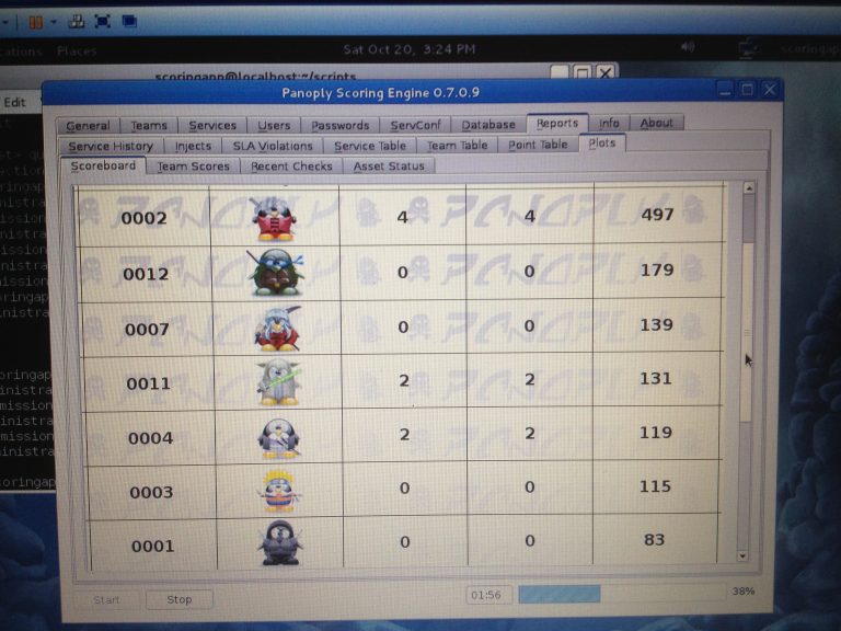 Panoply scoring engine showing scoreboard