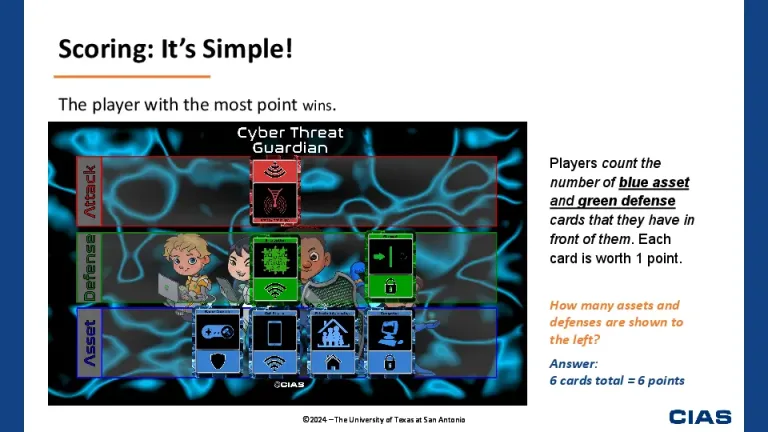 CTG-slide-15