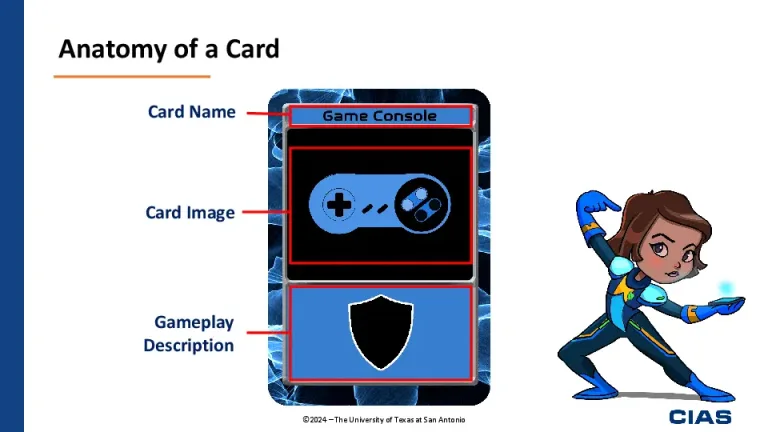 CTG-slide-3