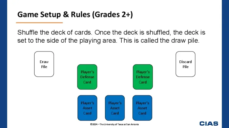 CTG-slide-8