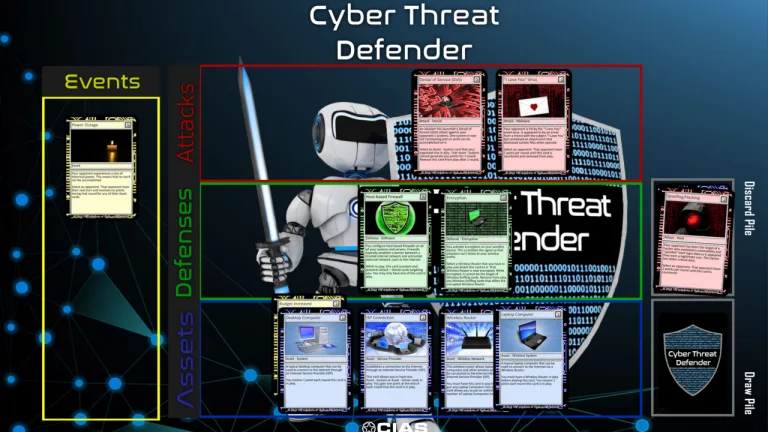 Slide 14 from downloadable CTD Presentation