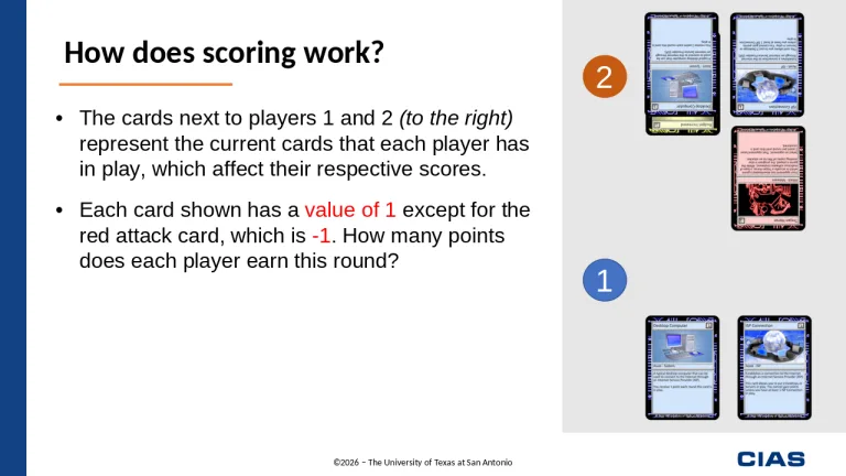 Slide 22 from downloadable CTD Presentation