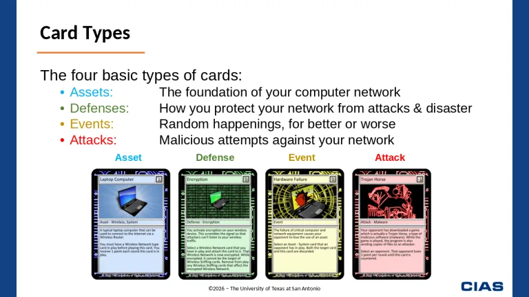 Slide 4 from downloadable CTD Presentation