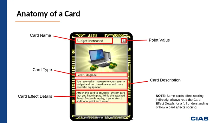 Slide 5 from downloadable CTD Presentation