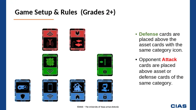 Preview of Slide 10 from Downloadable CTG Presentation