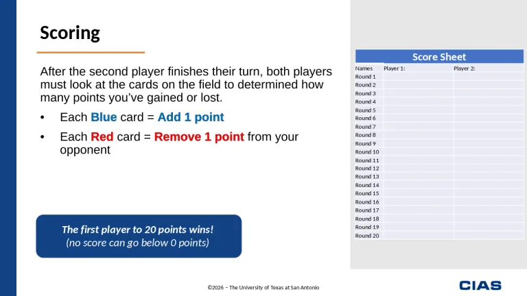 Preview of Slide 11 from Downloadable CTP Presentation