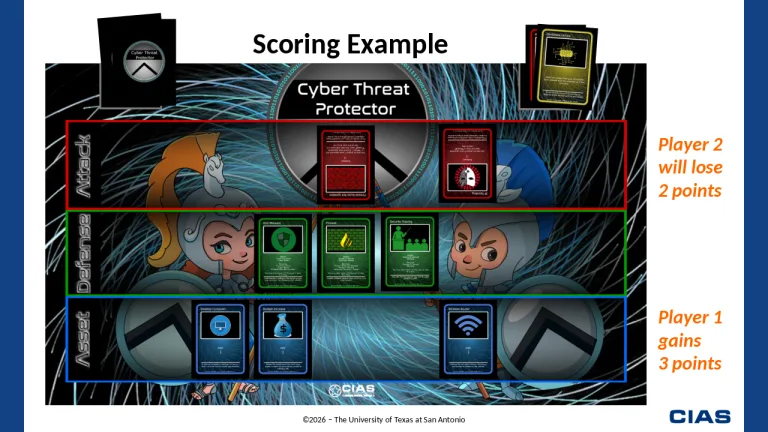 Preview of Slide 12 from Downloadable CTP Presentation