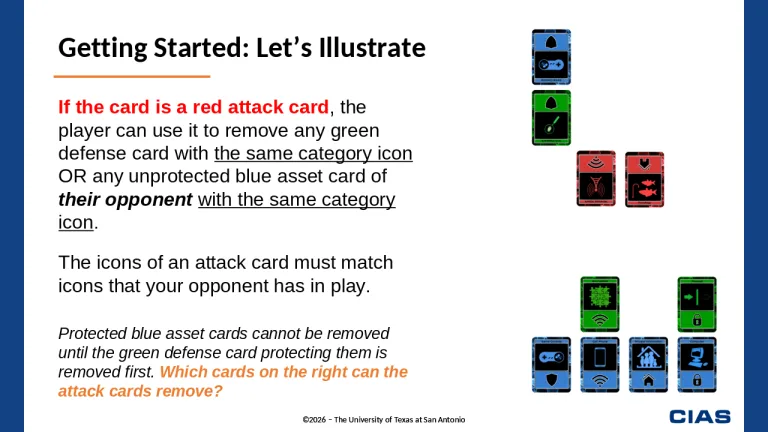 Preview of Slide 14 from Downloadable CTG Presentation