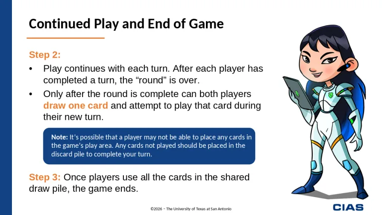 Preview of Slide 15 from Downloadable CTG Presentation