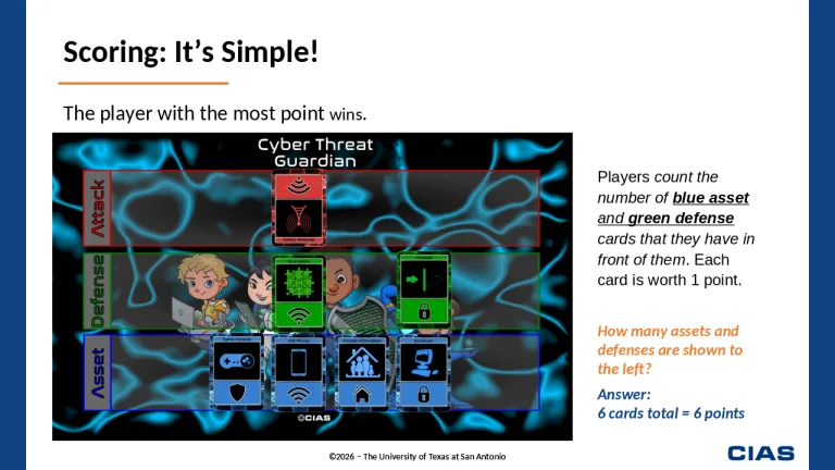 Preview of Slide 16 from Downloadable CTG Presentation