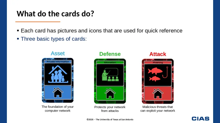 Preview of Slide 3 from Downloadable CTG Presentation