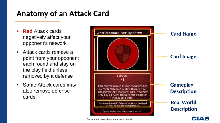 Preview of Slide 5 from Downloadable CTP Presentation