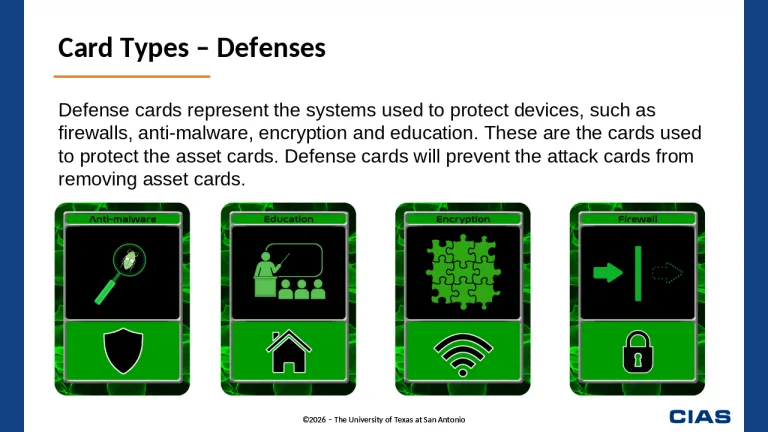 Preview of Slide 6 from Downloadable CTG Presentation