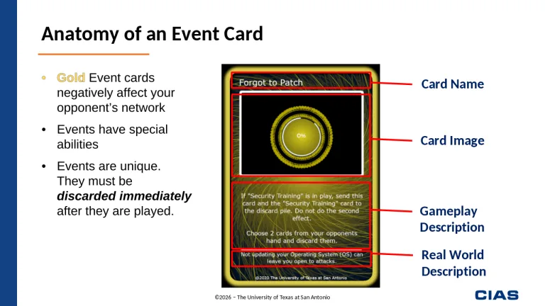 Preview of Slide 6 from Downloadable CTP Presentation