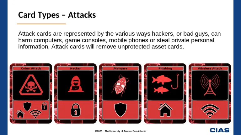 Preview of Slide 7 from Downloadable CTG Presentation